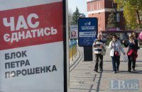 Институт Горшенина обнародовал президентские и партийные рейтинги