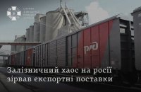 СЗРУ: Залізничний хаос у Росії зриває експортні поставки 