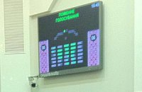 Депутаты Киевсовета отказались ввести персональное голосование