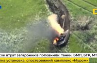  СБУ показала роботу військових контррозвідників