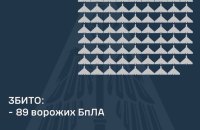 Росія увечері і вночі  атакувала українців 163 дронами