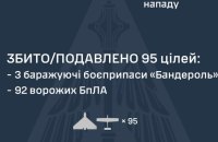 Внаслідок нічної атаки є влучання 31 дрона на 22 локаціях