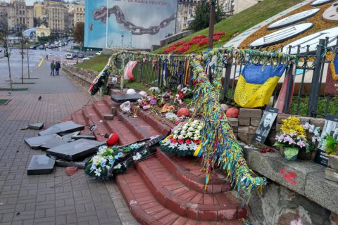 Прокуратура опровергла освобождение мужчины, разбившего памятник Небесной сотне в Киеве