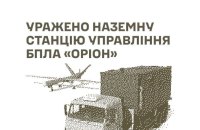 Сили оборони уразили наземну станцію управління БпЛА «Оріон», місця запусків дронів та склади противника