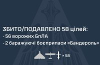 Уночі Росія атакувала двома балістичними ракетами, двома «Бандеролями» і 65 БпЛА