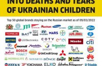 МЗС назвало компанії, які залишилися на російському ринку