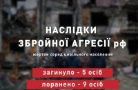 Через збройну агресію РФ загинули ще п’ятеро українців