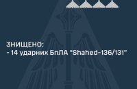 Уночі ППО збила всі 14 запущених ворогом "шахедів"