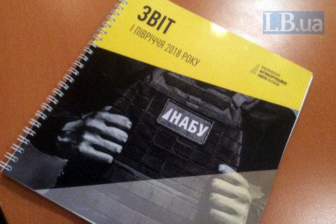 НАБУ опубликовало "антирейтинг" дел, по которым нет судебных решений