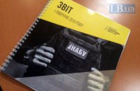 НАБУ опубликовало "антирейтинг" дел, по которым нет судебных решений