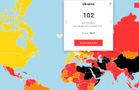 Украина заняла 102 место в рейтинге свободы прессы