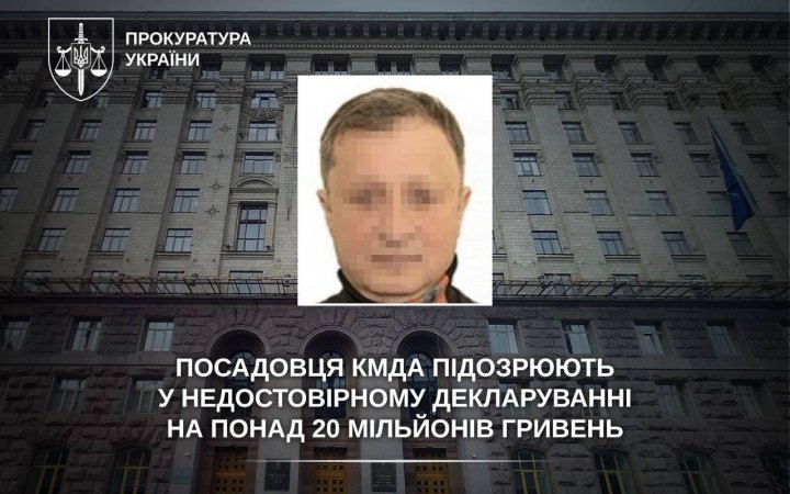 Директора Департаменту промисловості КМДА підозрюють у недостовірному декларуванні на 22 млн грн