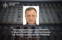 Директора Департаменту промисловості КМДА підозрюють у недостовірному декларуванні на 22 млн грн