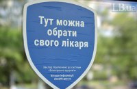 75% українців підписали декларації із сімейним лікарем, - соцопитування