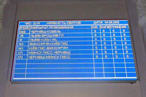 Рада створила тимчасову слідчу комісію для перевірки Укрзалізниці