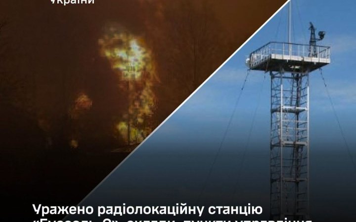 Вчора та сьогодні вночі оборонці уразили низку цілей росіян