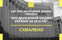 Минфин отчитался о выполнении госбюджета-2016