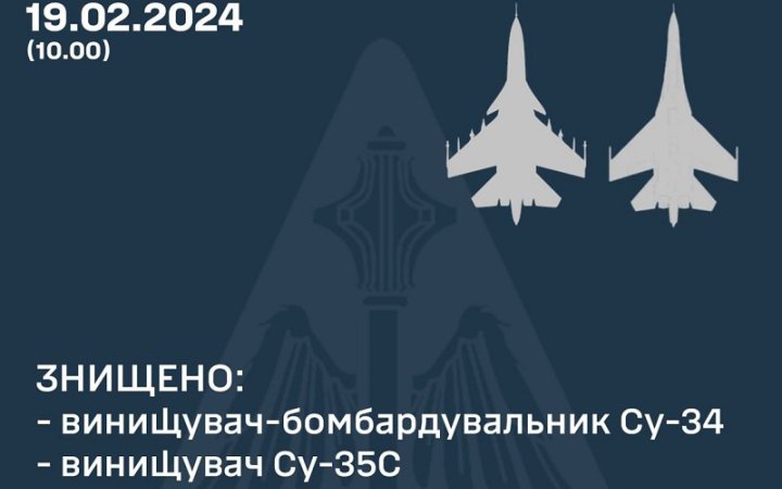 ЗСУ збили два російські літаки на східному напрямку, – Повітряні сили