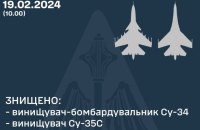 ЗСУ збили два російські літаки на східному напрямку, – Повітряні сили
