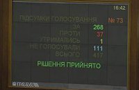 Рада приняла измененный Януковичем Налоговый кодекс