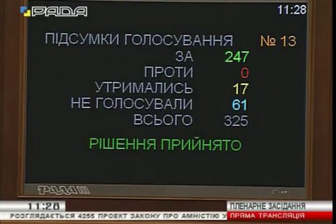 Рада прописала амнистию бойцов АТО