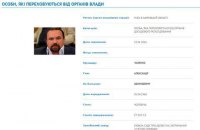 СБУ оголосила в розшук журналіста-українофоба Чаленка
