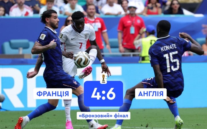 Збірна Англії у матчі з десятьма голами обіграла Францію і виграла бронзові медалі ЧС-2026