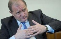 Сегодня Рада может уволить Могилева