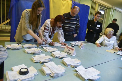 У Верховну Раду проходять п'ять партій, лідирує "Слуга народу", - центр Разумкова