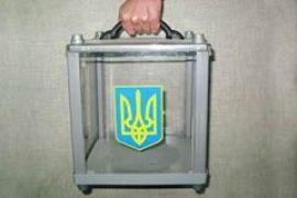 Местный наркоз