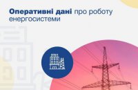 Каховскую ГЭС захватили оккупанты, на Трипольской ТЭС произошел взрыв (дополнено) 