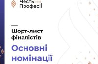 Матеріал журналістки LB.ua Тетяни Негоди потрапив у шорт-лист конкурсу "Честь професії 2026"