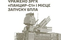  Українські військові завдали ударів по "Панцирю-С1", базі дронів і складах боєприпасів РФ