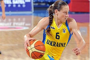 "Выездные" украинки досрочно пробились на Евробаскет-2015