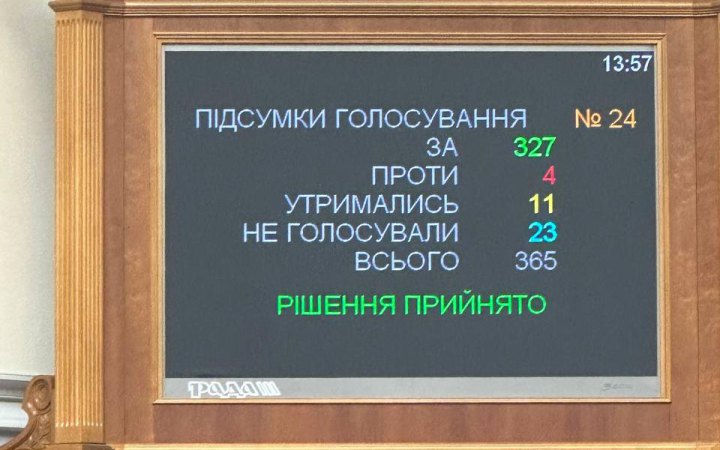 Міністра оборони Резнікова відправили у відставку