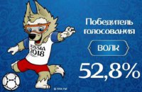 Талисманом футбольного ЧМ-2018 стал Волк Забивака