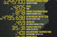 Захисники ліквідували ще 480 окупантів та за добу знищили зразу 14 танків, – Генштаб