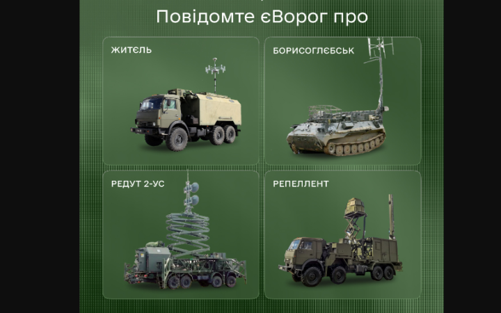 Мінцифри та Міноборони закликають українців на окупованих територіях повідомляти про ворожі РЕБ через чатбот єВорог