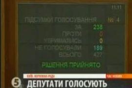 Рада создала следственную комиссию по деятельности RosUkrEnergo 
