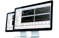 Что такое Stop Loss на рынке Форекс?