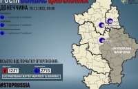 У Донецькій області за добу росіяни поранили щонайменше чотирьох мирних людей