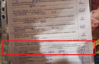 На одній з дільниць 87 округу вибори визнали недійсними через зникнення бюлетнів