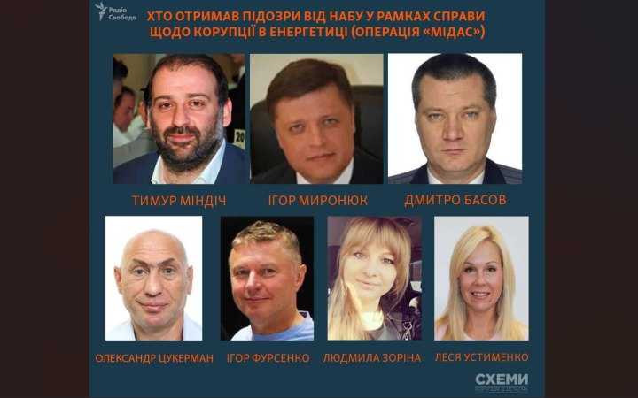 ​Операція «Мідас»: фігуранти розслідування лобіювали через ОПУ свої бронежилети для ЗСУ