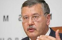 Гриценко: В стране нельзя допустить паники