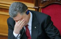 Управление падением