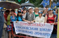 Федерация профсоюзов отменила митинг 17 ноября
