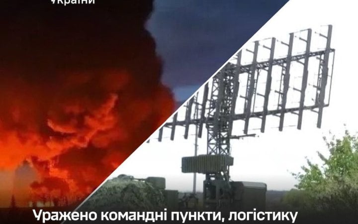 Сили оборони вдарили по командних пунктах і логістиці Росії. Підтверджено зупинку роботи НПЗ “Сызранский”