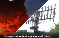 Сили оборони вдарили по командних пунктах і логістиці Росії. Підтверджено зупинку роботи НПЗ “Сызранский”