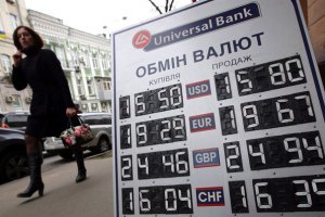 Курс доллара снизился до 15,33 гривны