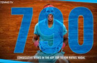 Надаль перевершив історичне досягнення Коннорса в ATP Tour